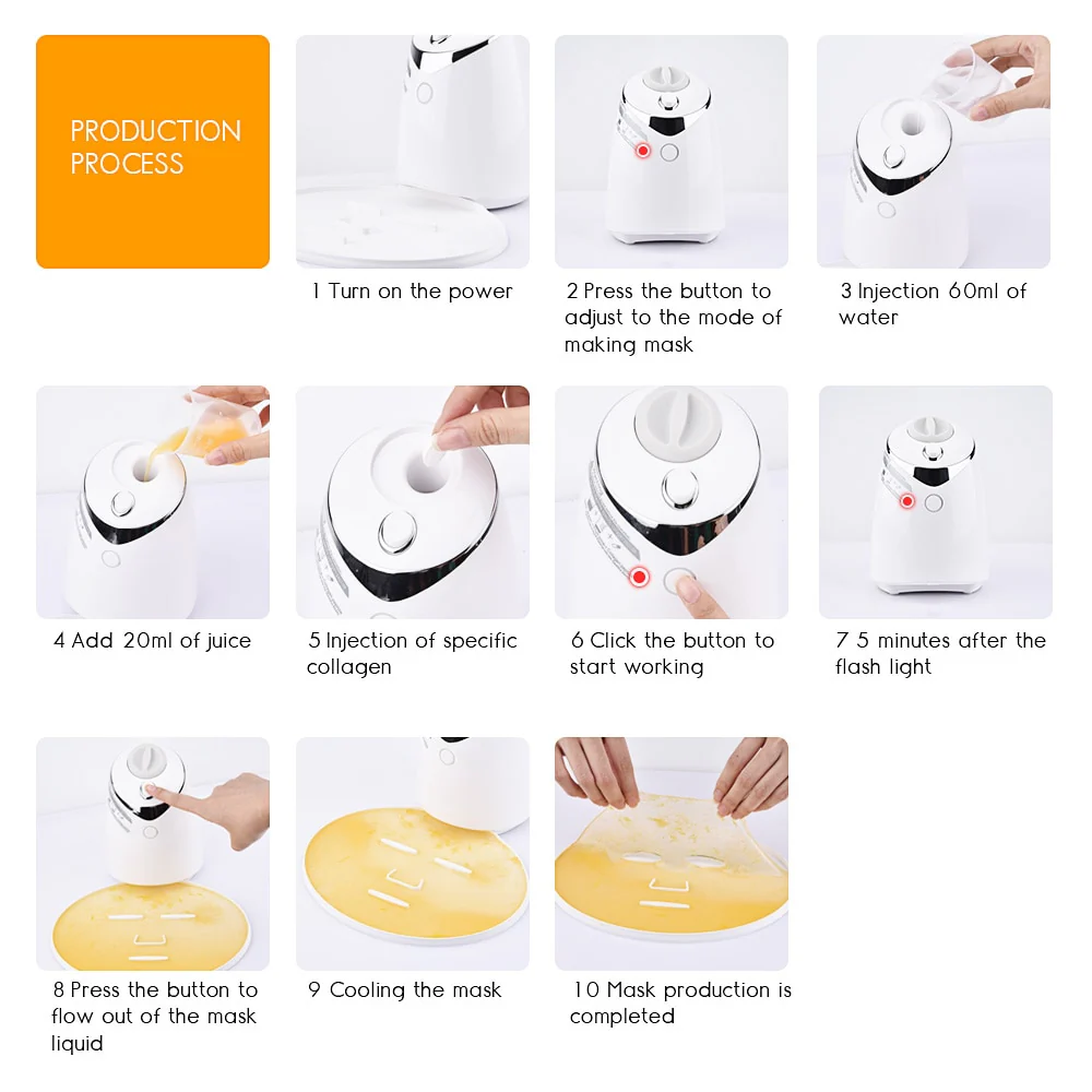 Step-by-step process of making a mask with a device, including power on, button press, liquid addition, and mask production.